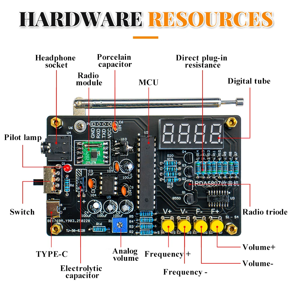 Thumbnail 3 - #4 Low Cost Microcontrollers That Work