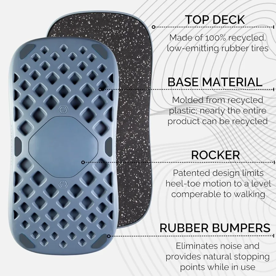 لوح توازن للكبار للمكتب الدائم مضاد للتعب في الولايات المتحدة الأمريكية مصنوع من لوح تمايل هزاز 360 درجة كعدات تمرين #4