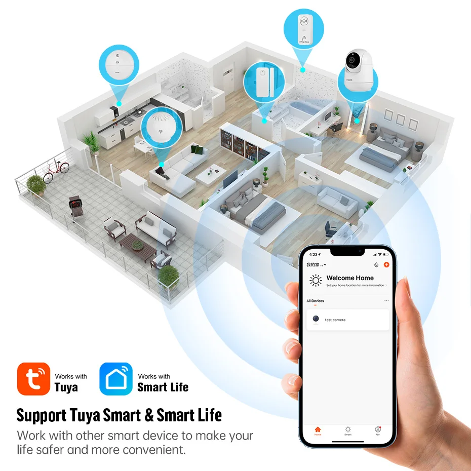 Imagem -03 - Fuers-tuya Wi-fi Kit Monitor Interno Sistema de Segurança Cctv Armazenamento em Nuvem Micro Alarme Aviso Adesivo P162 5mp