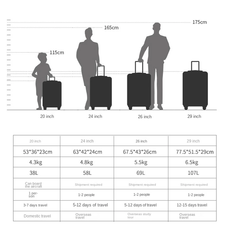 Maleta de aleación de aluminio y magnesio con ruedas universales, Maletas viaje de Metal, equipaje de embarque de negocios, 20 ", 24", 26 ", 29" pulgadas bolsas de viaje