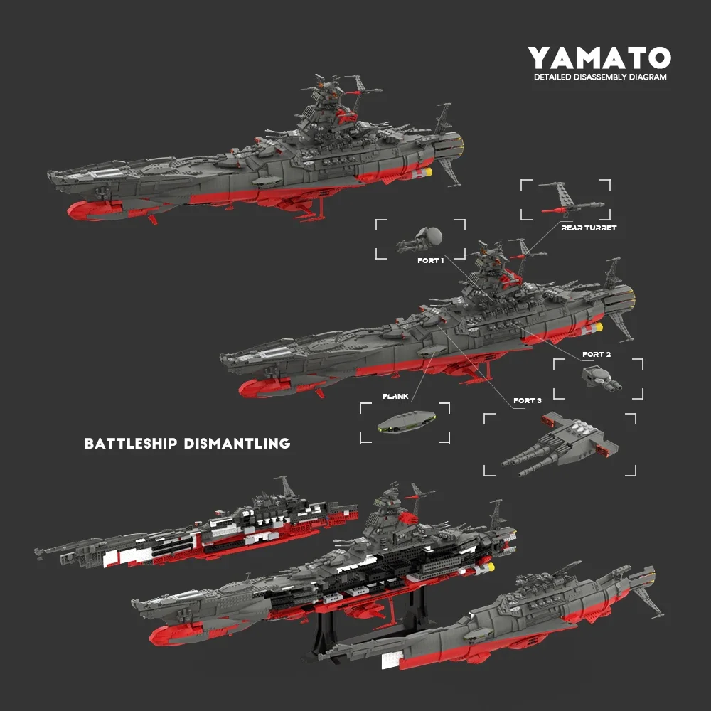 UCS Battleshipss Yamato Bausteine Set Cruiser Battles-Schiff Ziegelblock Militärisches Kriegsschiff Bausteinspielzeug für Kinder