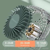 Portable Hanging Neck Fan Mini Cooling Waist Fans Bladeless USB Rechargeable Sports Cooler Fan 1800mAh For Outdoor Sports Travel 2