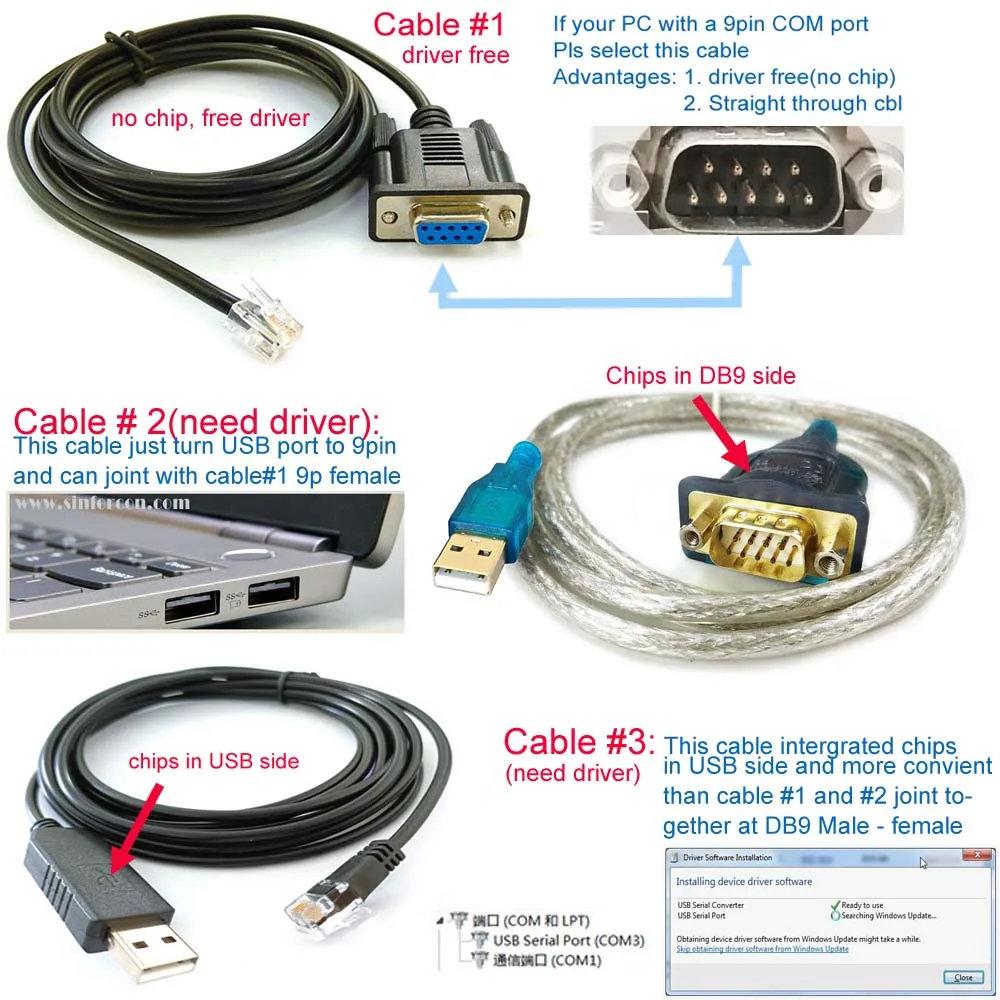 RS232-RJ12 for Leadshine Stepper Drive Controller HBS57 HBS86 HBS86H Config Program Cble