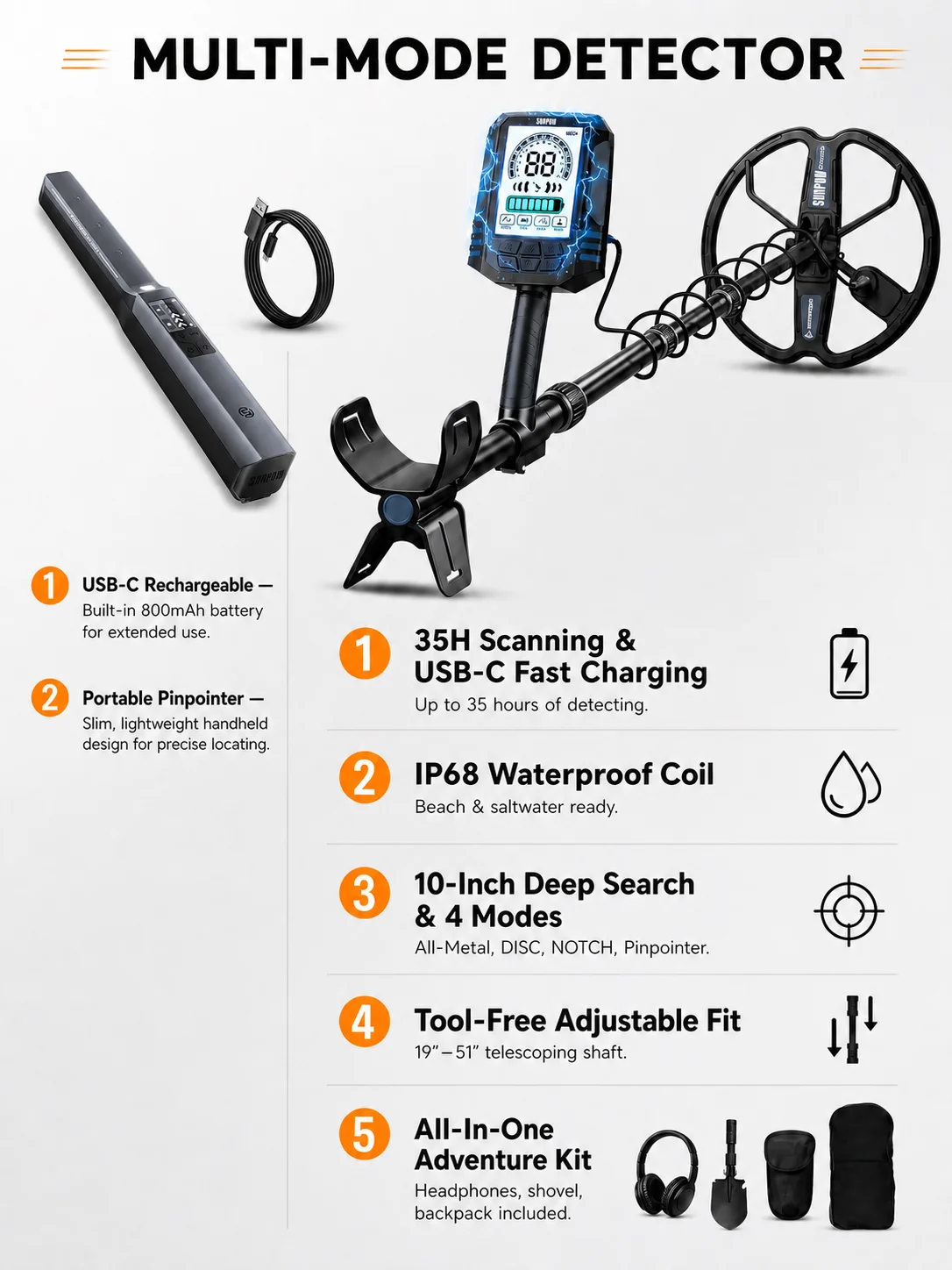 SUNPOW Professionelles Untergrund‑Metalldetektor‑Set für Erwachsene, USB‑C Lithium‑Akku LCD mit Pinpointer, IP68 DD‑Spule, 4 Modi 7 Metall‑ID für Goldsuche am Strand & Fluss