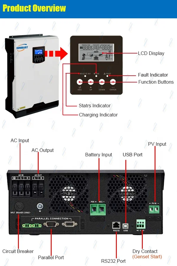 Hybrid Solar Inverter Off Grid 3kva Solar Invert Mppt Hybrid Solar Invert Factory Price 110V 3kw Single Pure Sine Wave 2000W 24V