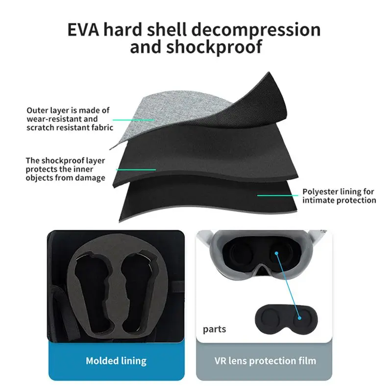 

M85K Bag for 2 / 4 Case Portable Boxes VR Headset Travel Carrying Case Hard EVA Storage Box Bag