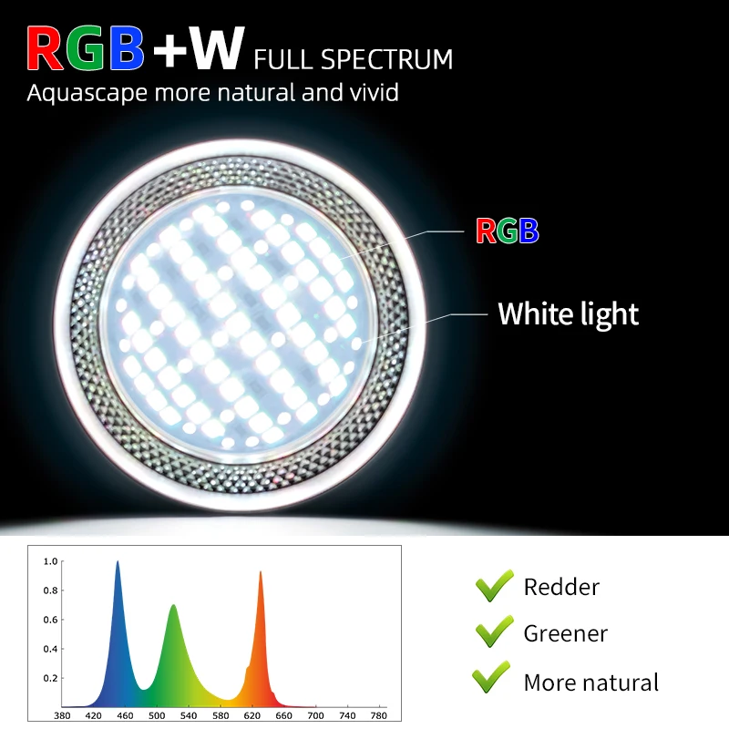 Week Aqua T90 PRO APP RGB-UV 90W 水槽ブラケットダウンライト調光
