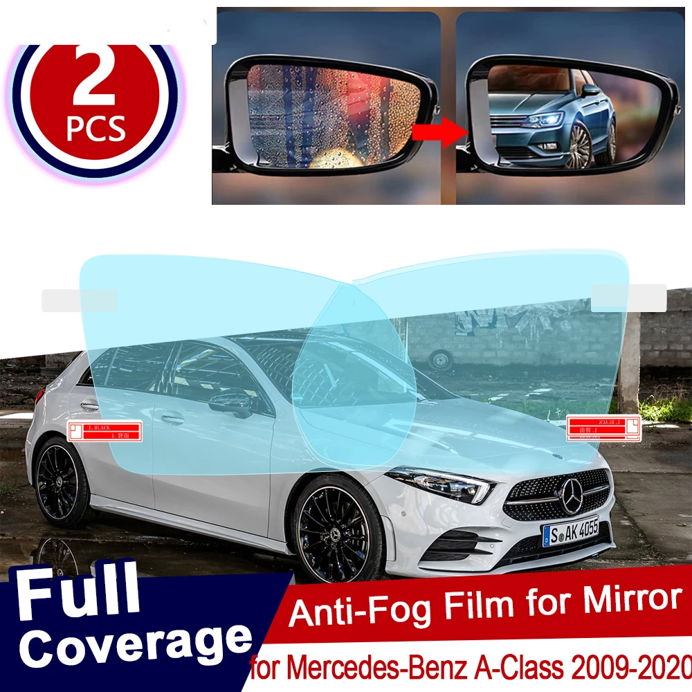 Anti Fog Film Cover…