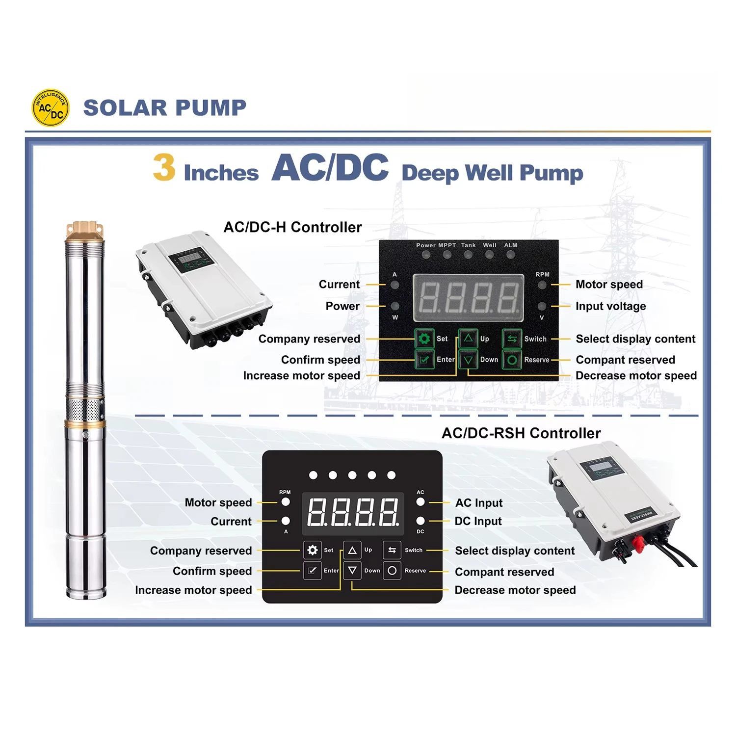 WINSOLAR AC DC 2HP Solar Water Pump 3 Inches 1500W Deep Well Solar Pump for Agricultural Irrigation