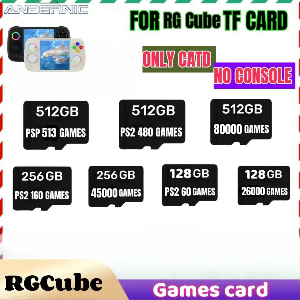For Anbernic Rg Cub… - image