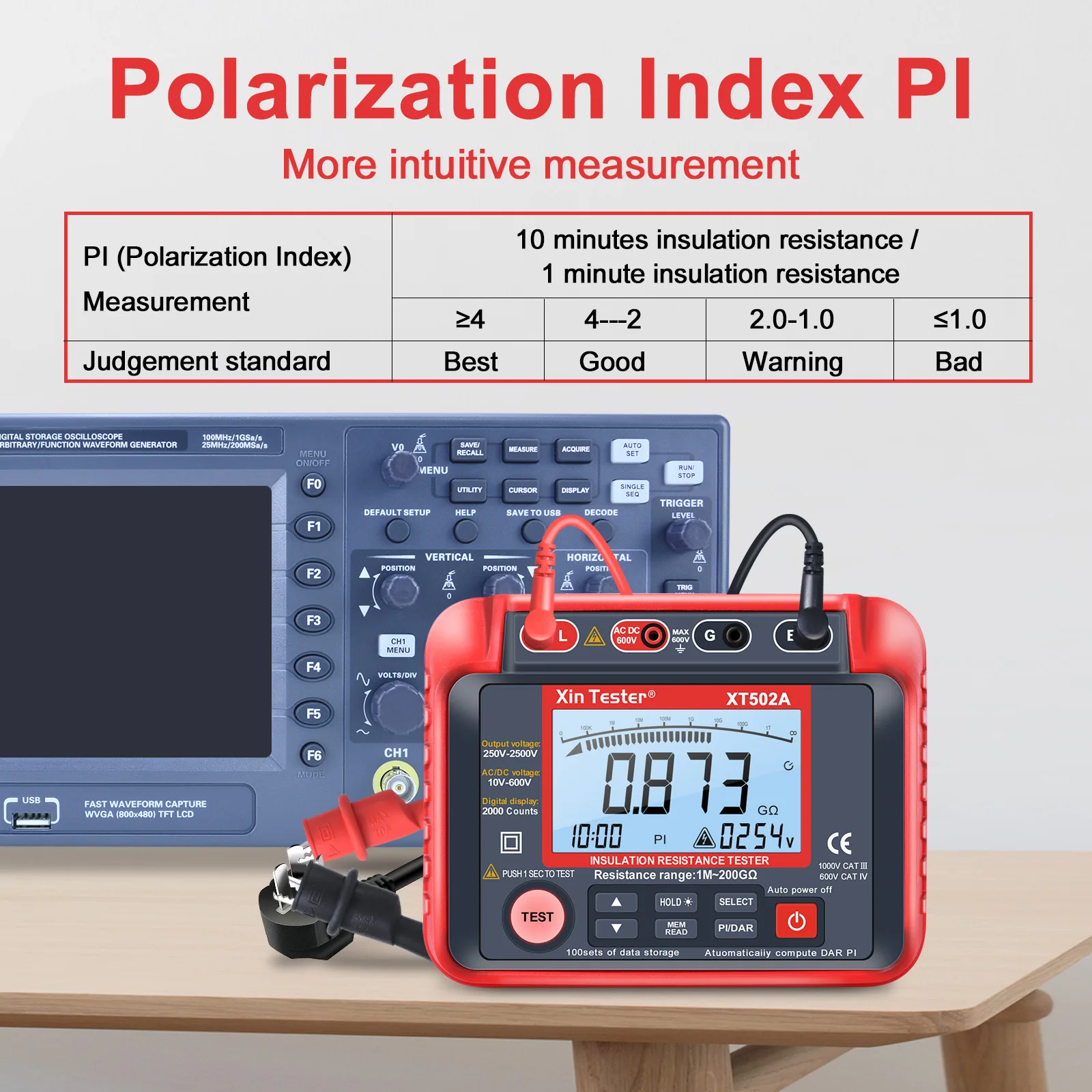 Xin Tester Digital Insulation Resistance Tester Auto range PI RCD Measurement Tester AC DC Voltmeter 10V-600V  XT501A 502A