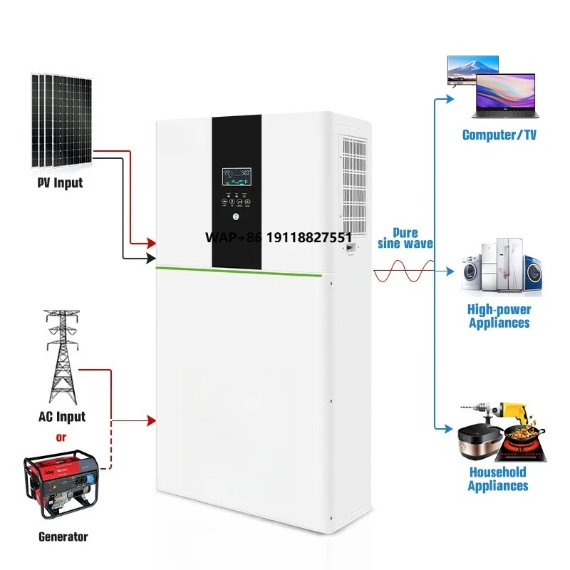 

Portable power station 5000w 5kva solar inverter generator kit 5000w lithium ion price