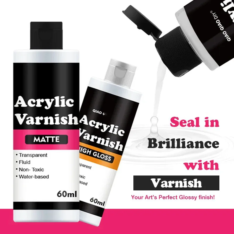 All-in-One Acrylic Varnish Kit - Water-Based Sealer with Gloss & Matt Finish, UV-Resistant, Non-Toxic, Anti-Crazing for Wood