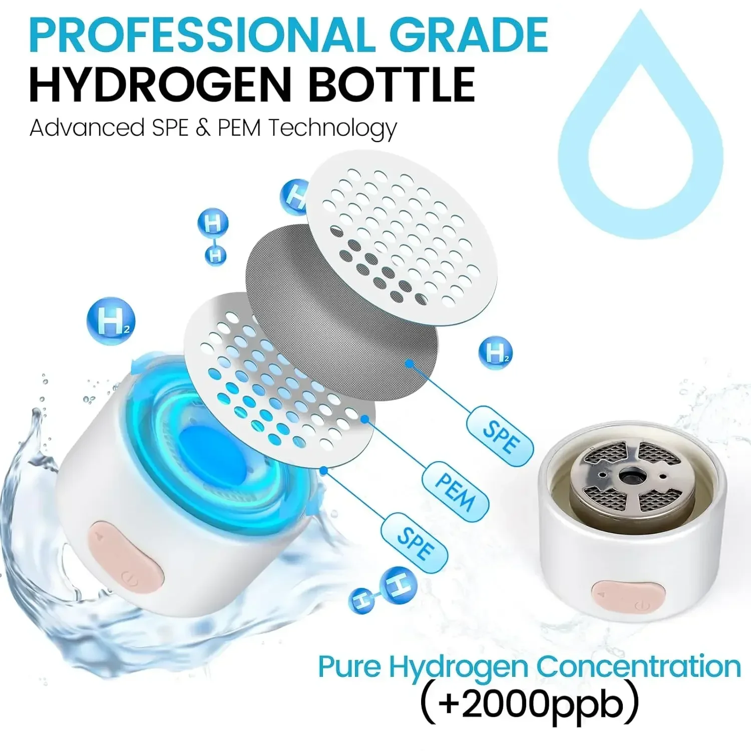 Water Electrolyser Hydrogen Water Machine 2000ppb Hydrogen Water Bottle Generator SPE PEM Technology LED Display USB Charger