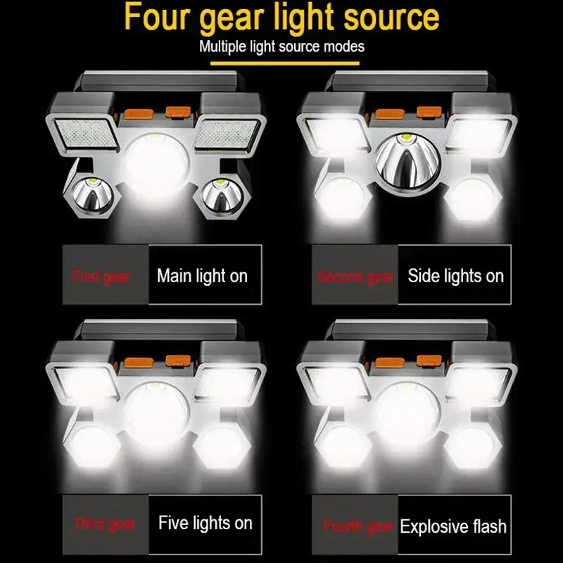 Powerful 5 LED Headlamp Rechargeable Built-in Battery Strong Light Headlight Camping Adventure Fishing Head Light Flashlight