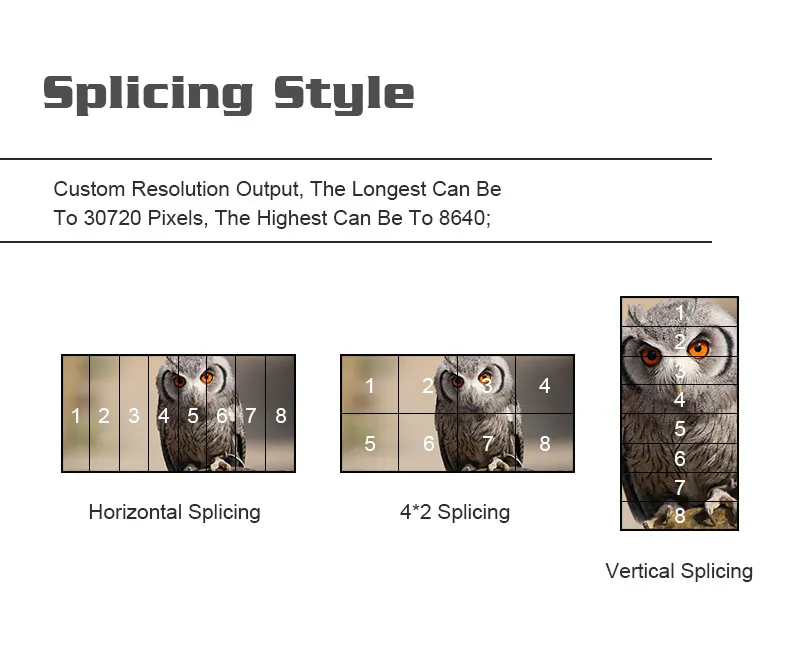 8K 4K 7 Input 16 Output Hd Video Wall Processor Similar Magnimage LED-W4000 H2 Nova Led Controller for Large Screen