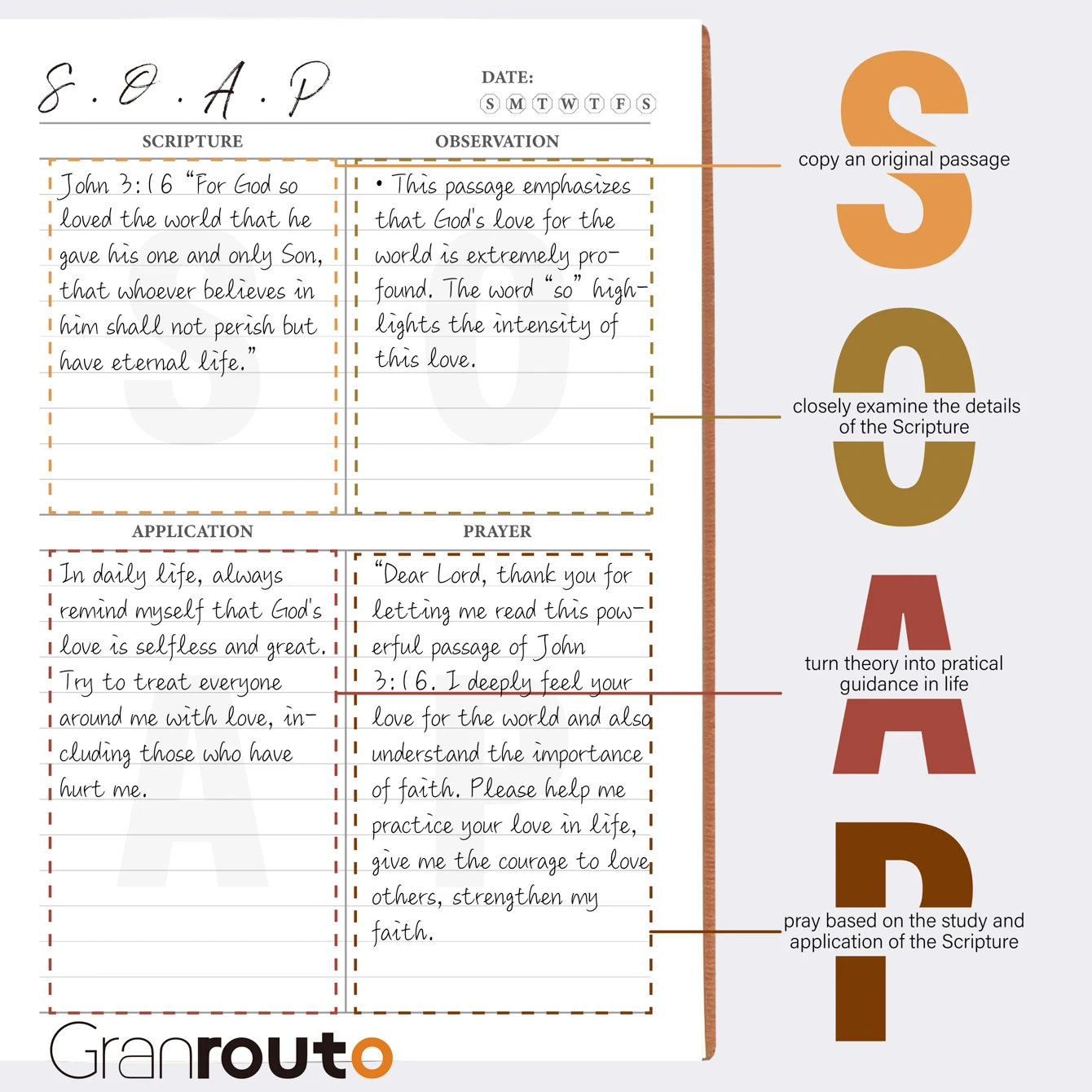 Revista de estudio bíblico con método S.O.A.P, cuaderno de oración y devocional, regalo religioso para hombres y mujeres
