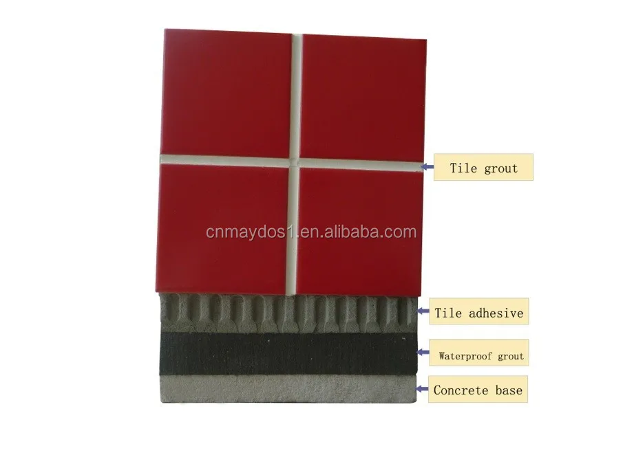 Bathroom Toilet Waterproof Paint Grout on Concrete Wall Floor Waterproof materials