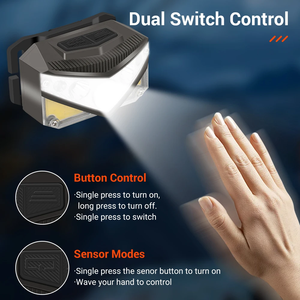 BORUiT BR03 500LM Motion Sensor LED Headlamp Type-C Rechargeable 800mAh Headlight Waterproof Outdoor Camping Head Torch