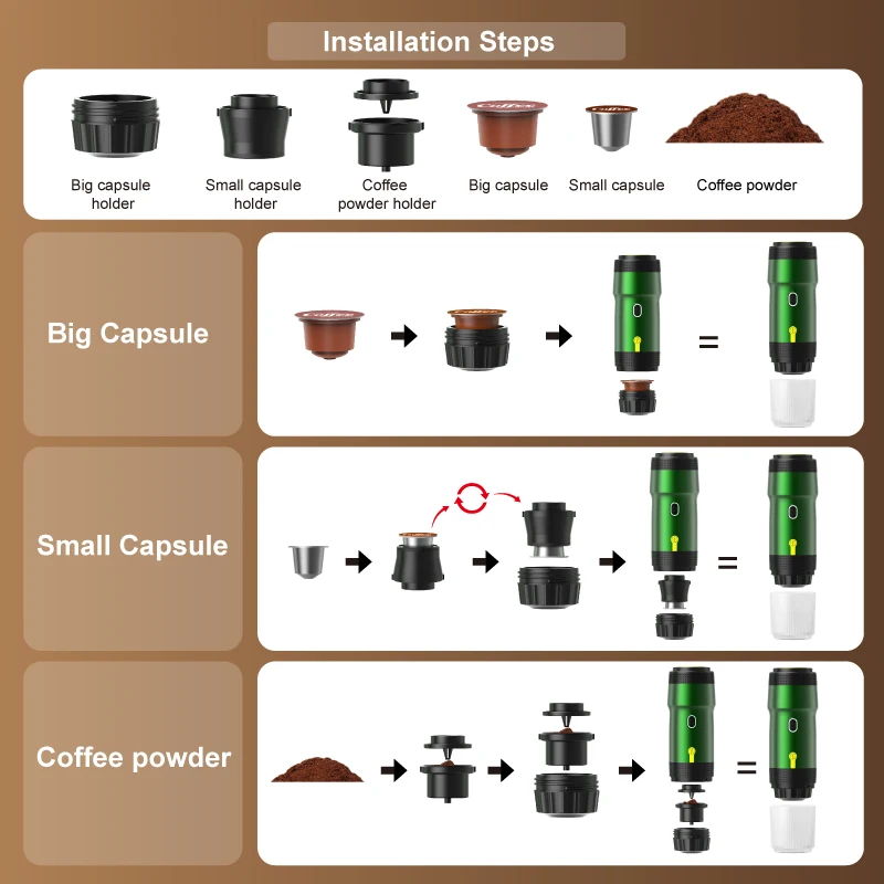 Cafetera eléctrica portátil 3 en 1, máquina de café expreso italiana portátil, cafetera de viaje en polvo para cápsulas para coche y hogar