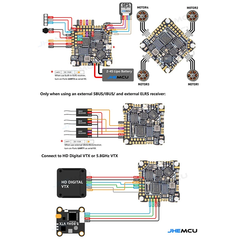 JHEMCU GHF435AIO V2 20A FPV Quadcopter F435 2-4S AIO vluchtcontroller ELRS 2.4G voor drone-vliegtuig