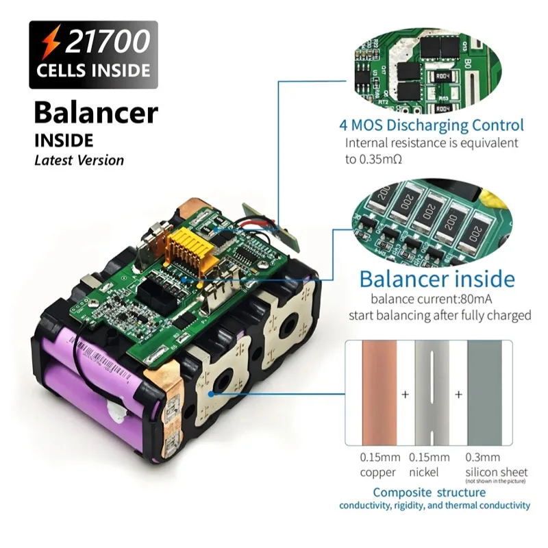 【القدرة العالية】بطارية 18 فولت 12Ah/8Ah لماكيتا BL1850B BL1850 BL1860 BL1840 BL1830B BL1815 بطارية ليثيوم بديلة 🔋 #6