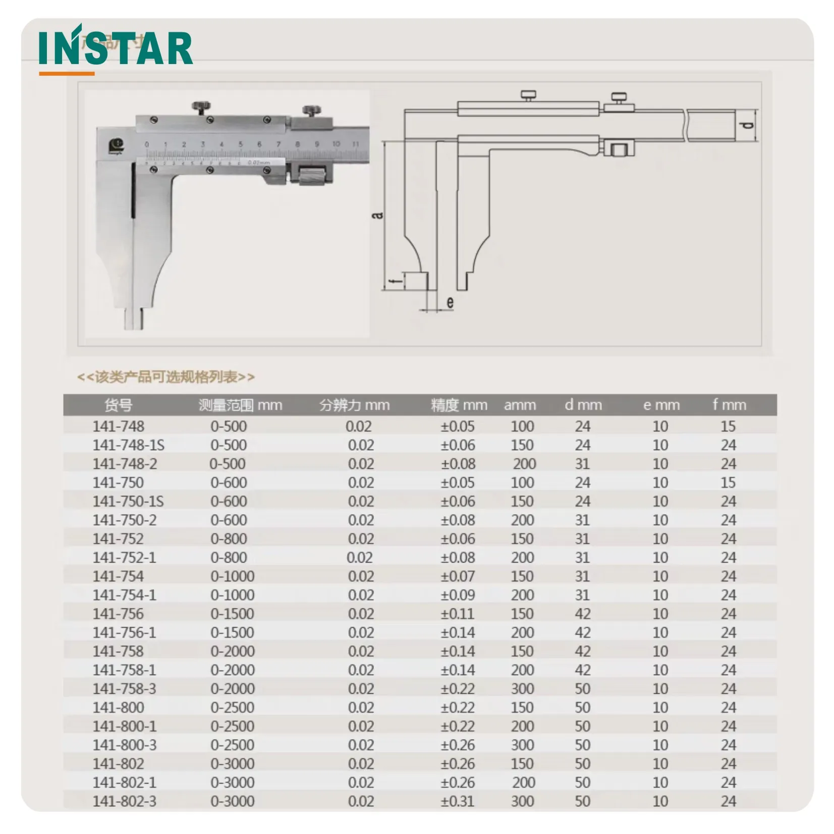 Large Vernier Caliper IV 0-500mm 0-600mm Jaw 100mm 150mm 200mm DIN Standard Stainless Steel Hardened Steel