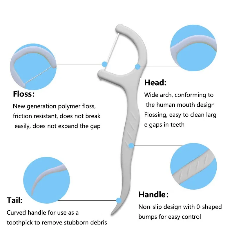 50 pz filo interdentale er denti stuzzicadenti pulizia dente bastone steli Super sottile stuzzicadenti filo interdentale seleziona pulito igiene