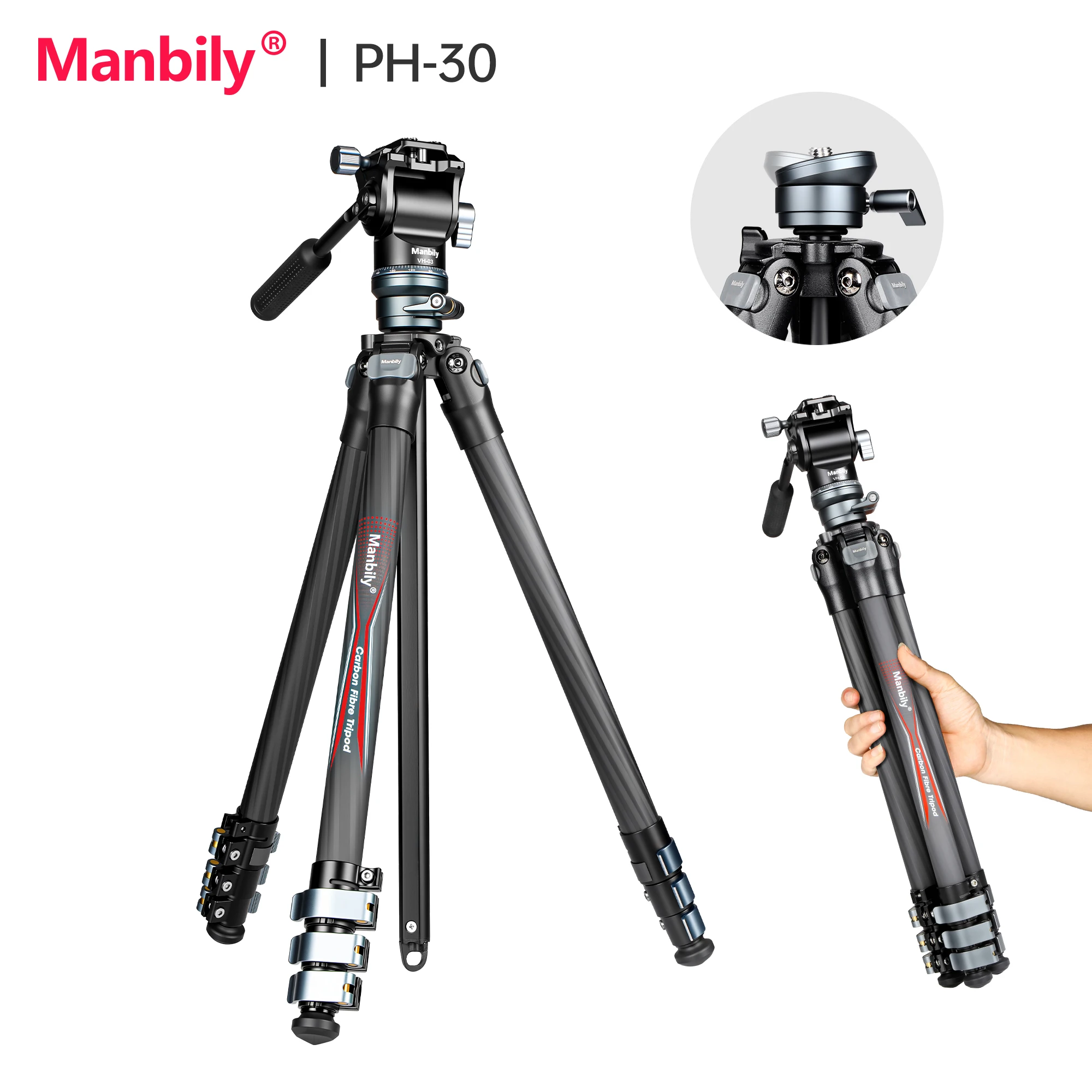Manbily 25Mm Tube C…