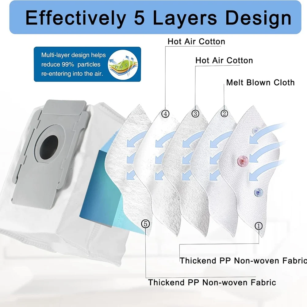 A22F-Vacuum Bags Fo… - image