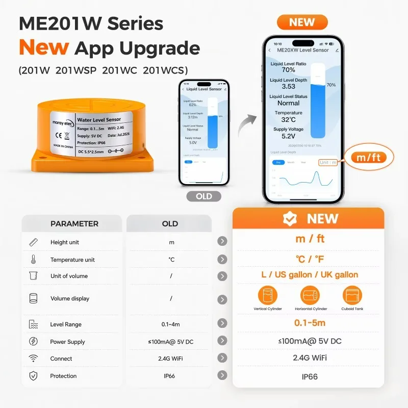 ME201WSP Industrial Solar Panel Smart Home Ultrasonic Wireless Detector Water Fuel Alarm Indicator Remote Water Tank Level