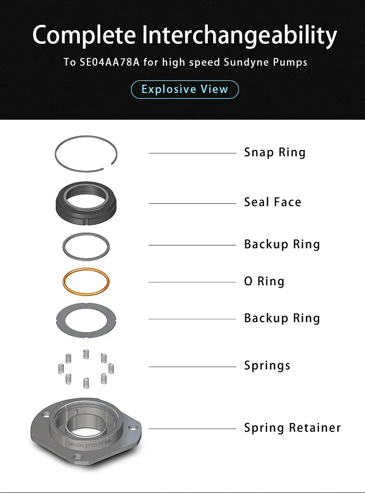 Seal Mekanis Berkualitas Tinggi ST12177 SE04AA78A untuk Seal Pompa Kecepatan Tinggi