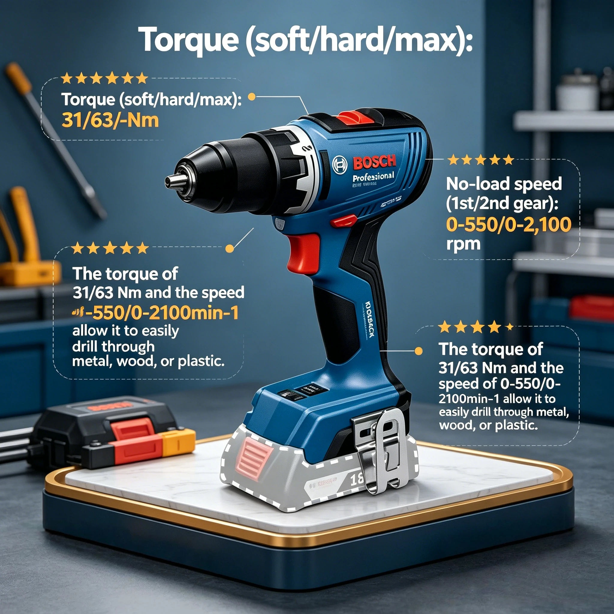 Professional BOSCH GSR 18V-65 Wireless Drill Forward Reverse Switch Bright Dual Light Narrow Space Assembly Tool