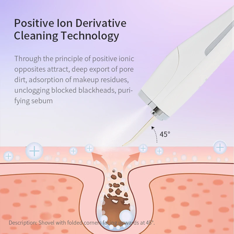 Eliminador de espinillas, depurador ultrasónico de piel, depurador impermeable con Nano niebla, dispositivo hidratante de limpieza de poros y la piel