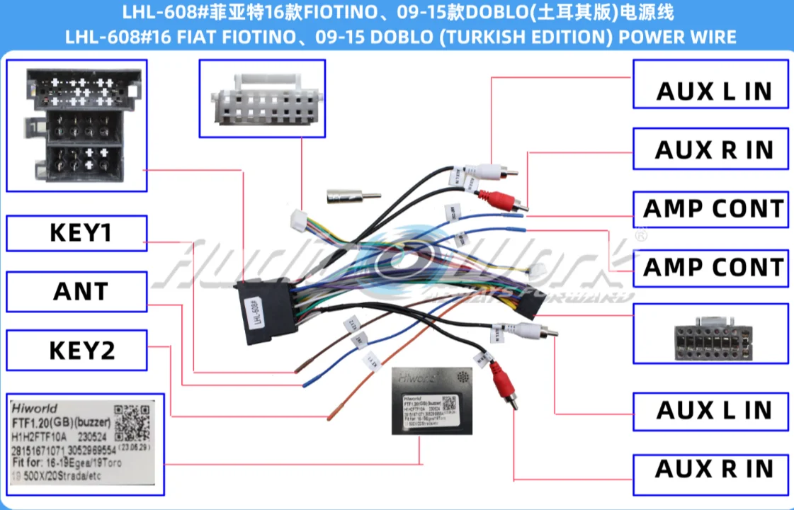 For Fiat Doblo 2009-2015 & Fiotino 2009-2015 Car Radio Wiring Harness CANBUS Decoder Power Cable Adapter
