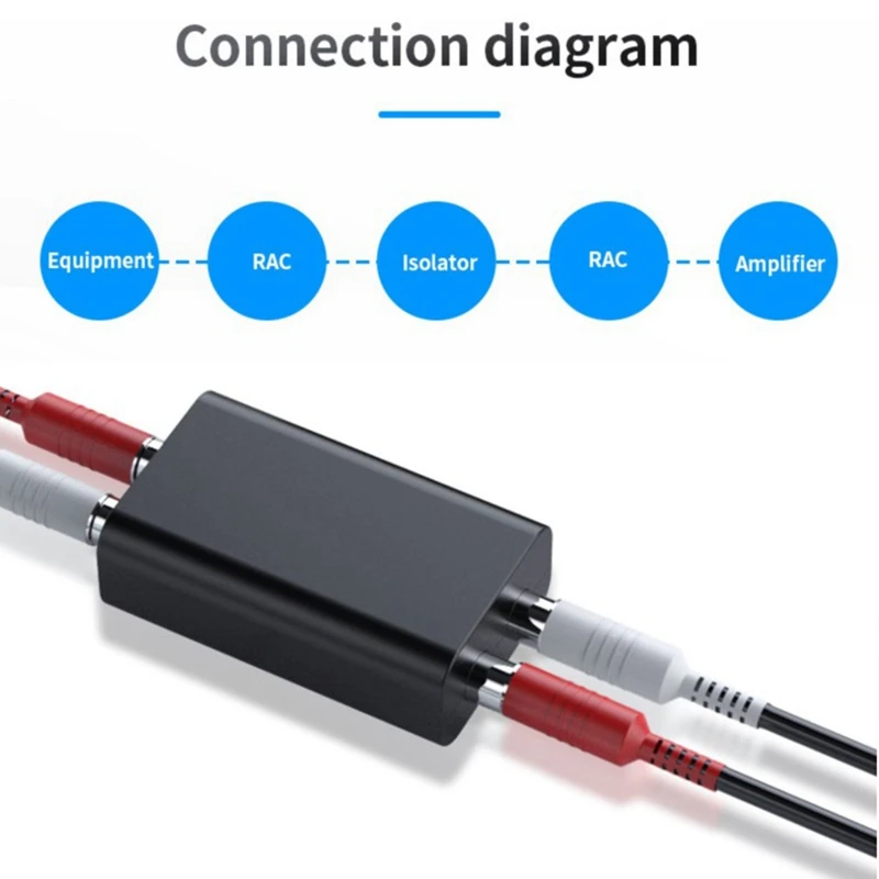 1 Stuks Grond Lus Ruisisolator Ruis Zoemende Zoemende Filter Rca Ruisonderdrukker Isolator Audio Voor Pc