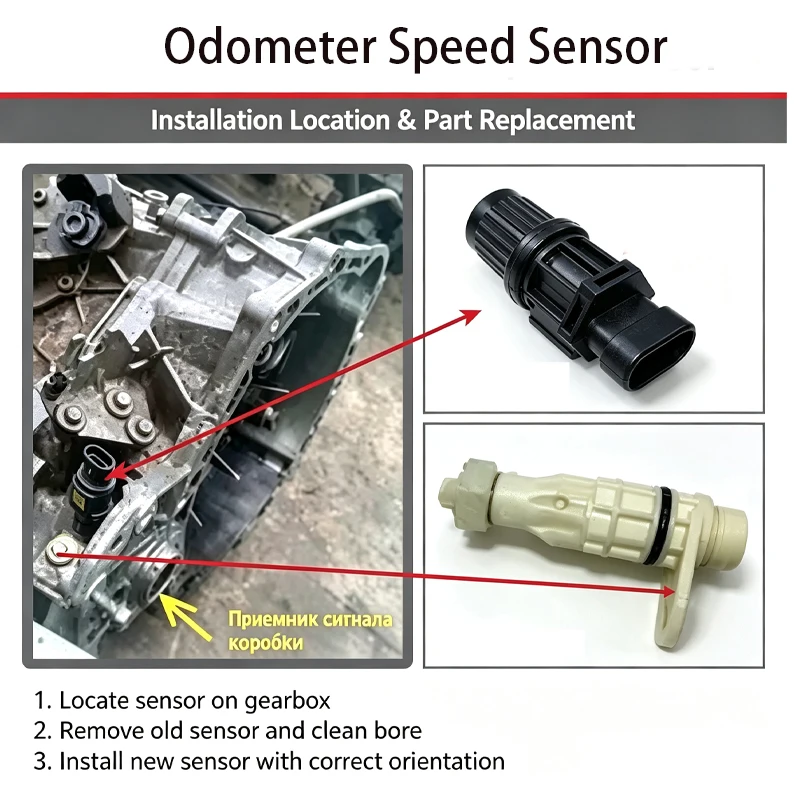 1set Manual Transmission Speed Sensor For Daewoo for Chevrolet Fiat Aveo Kalos Opel 90375764 96190708 96604900 96603583 90086649