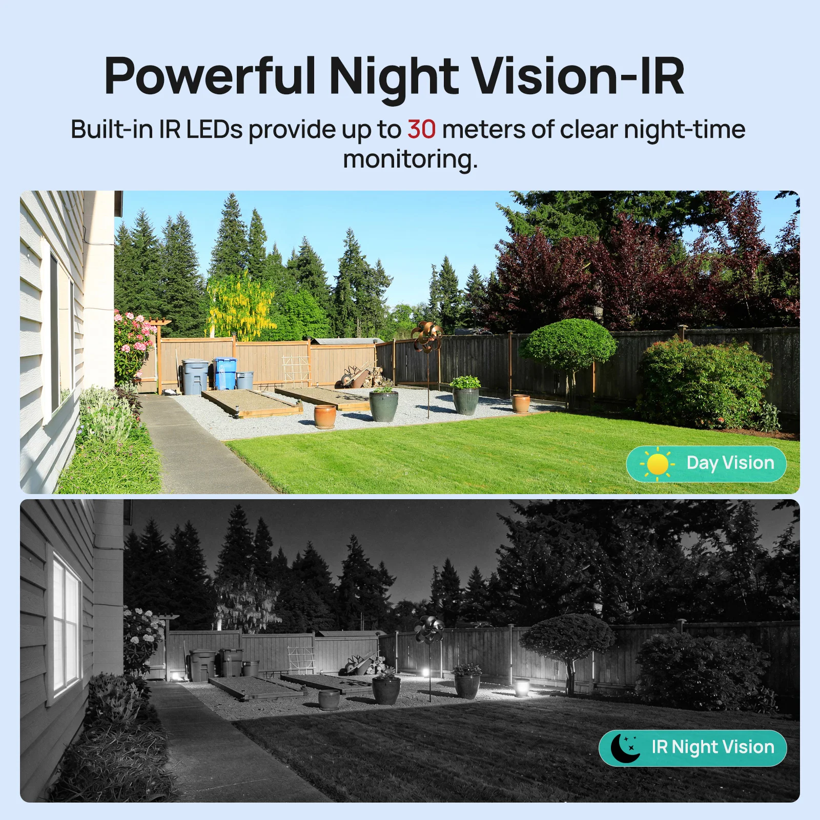 VIKYLIN 5MP IP Güvenlik Kamera - Home Security Service incelemesi ve fiyatı