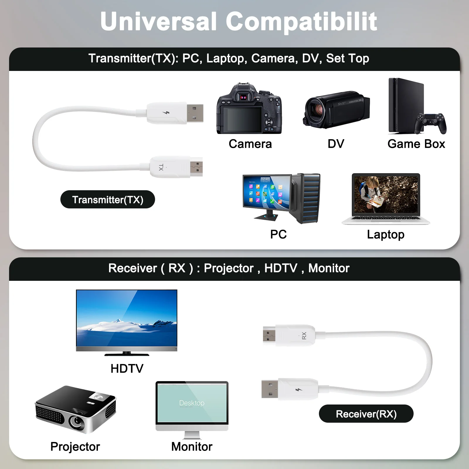 Wireless HDMI Transmitter and Receiver 1080P Mirroring Wireless HDMI Adapter Computer Video/Audio/Files on the same screen to TV