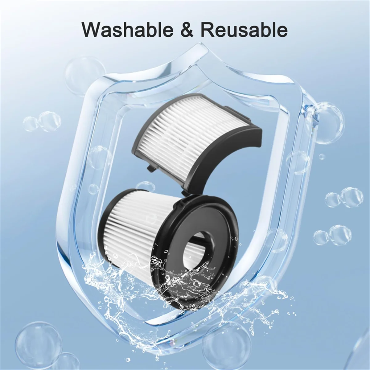 NUOVO Filtro di Ricambio per Shark Detect Pro Cordless Aspirapolvere IW3511 IW3120 IW1111 IW1120 Lavabile Riutilizzabile Filtro