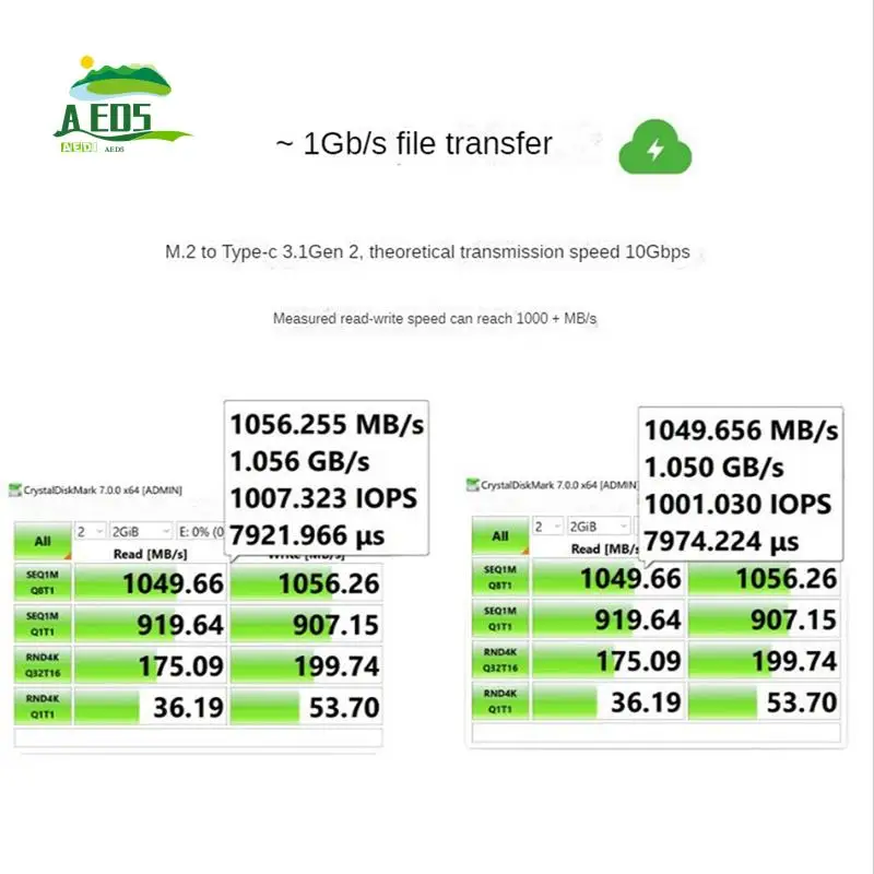 

AED5-USB C-C Кабель M.2 NVME 2230 SSD Корпус USB 3.2 10 Гбит/с к NVME M-Key Внешний корпус твердотельного накопителя