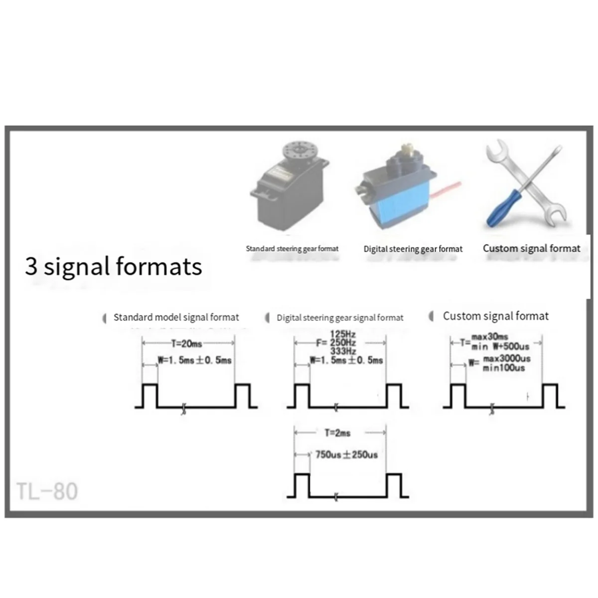 أداء تروس توجيه رقمي فعال متعدد الوظائف وقابل للبرمجة