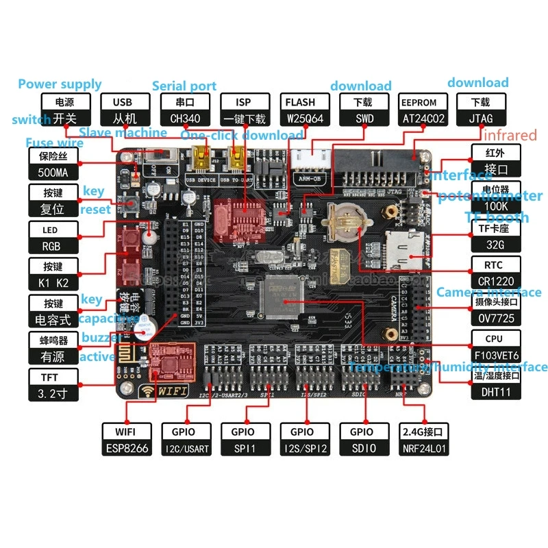 Learning Development Board, Core Board, braço, sem tela incluída, F103- Guide, STM32F103VET6