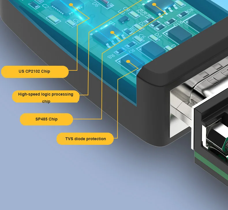

USB 2.0 к RS485 RS-485 RS422 RS-422 DB9 COM Кабель-адаптер преобразователя последовательного порта Чипсет FTDI 0,5 м Магнитное кольцо со светодиодной подсветкой