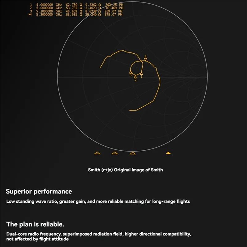 Momoda2 4.9G RHCP SMA High Gain Dual Antenna For Long Range FPV Drone Quadcopter Parts