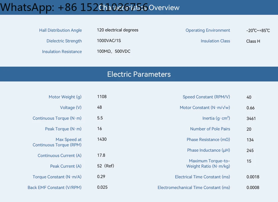 RI115-PH 전기 DC 로봇 RC 모터 프레임리스 브러시리스 액추에이터 로봇 모터 (로봇 개용)