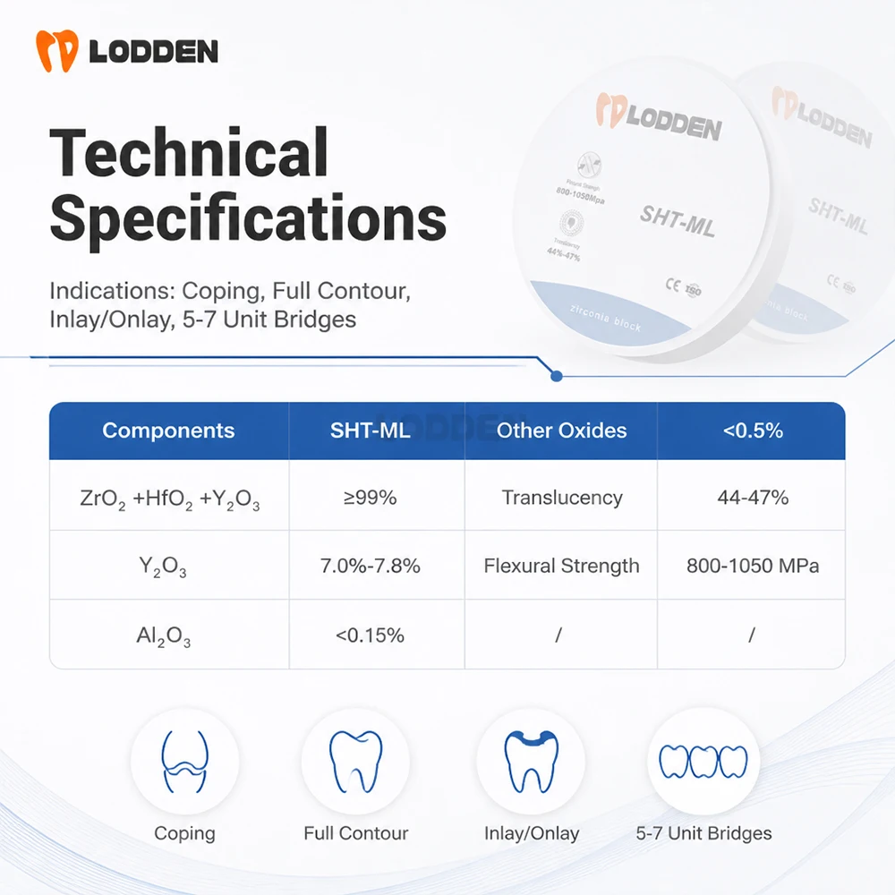 LODDEN SHT-ML Zirconia Dental Block 5 Layers 44-47% Super-High Translucency 800-1050MPa Natural Multilayer Gradient for CAD CAM