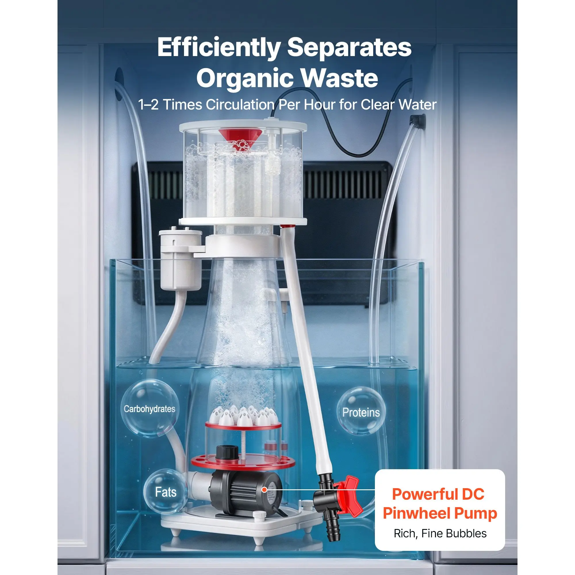 Protein Skimmer for 106-185 Gal Saltwater Aquariums In Sump with Pump, Protein Skimmer with DC Pinwheel Pump, Adjustable Control, for 106-185 Gal Saltwater Aquarium & Reef Tank, In Sump Use Only
