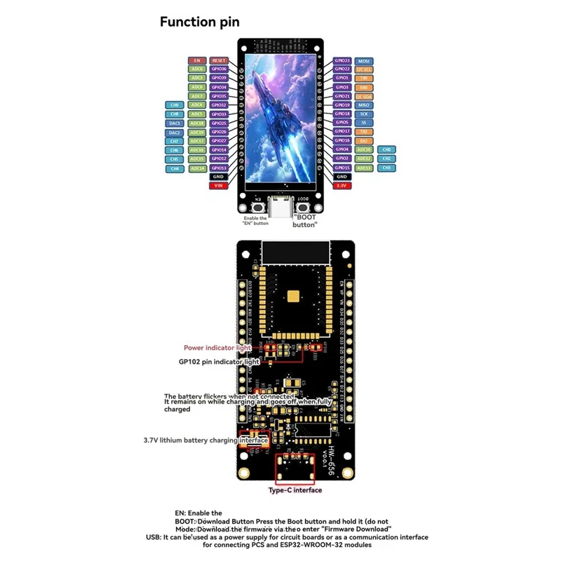 FFYY-ESP32 Development Board 1.9 Inch LCD Screen Development Board Wifi & Bluetooth Type-C For Arduino Micropython