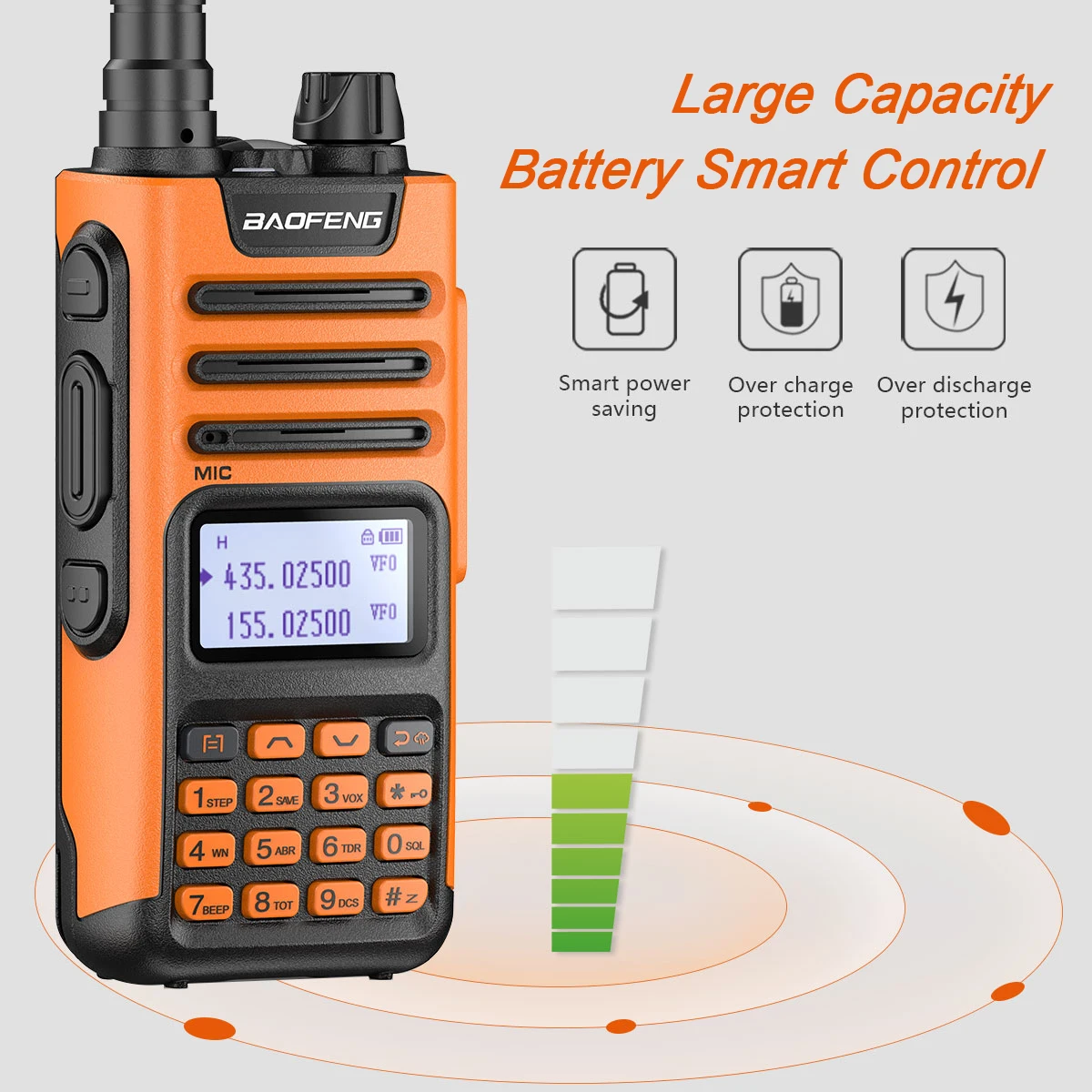 BaoFeng UV-13 PRO V2 10W Dual Band Walkie Talkie ประเภท-C 16KM ยาว UV13 pro เครื่องรับส่งสัญญาณวิทยุสองทาง